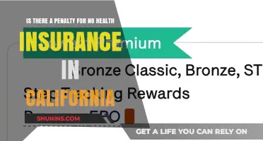 Understanding California's Health Insurance Requirements: Penalties Explained