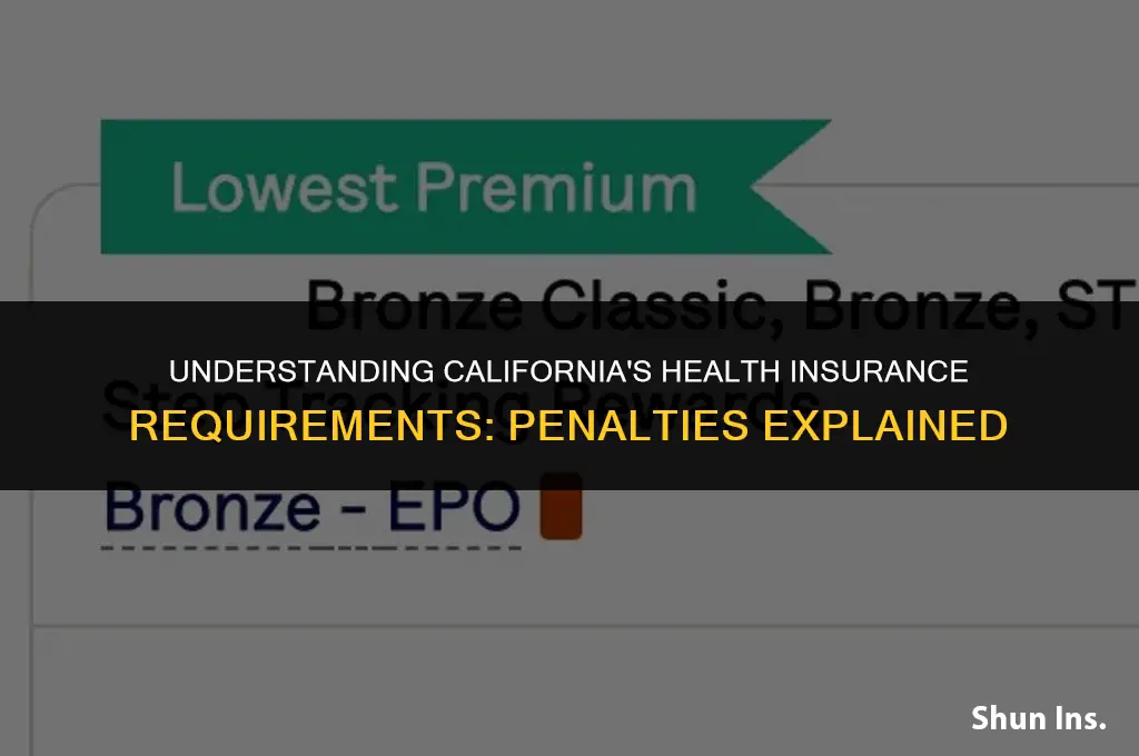 is there a penalty for no health insurance in california