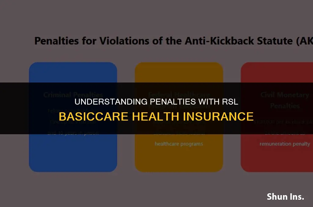 is there a penalty with rsl basiccare health insurance