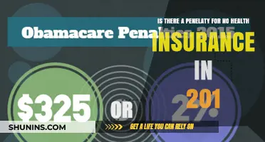 Understanding the Consequences: No Health Insurance in 2021
