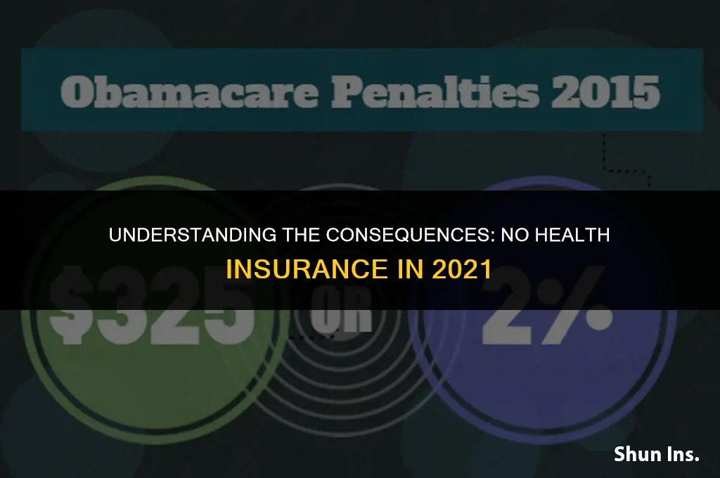 is there a penelaty for no health insurance in 201