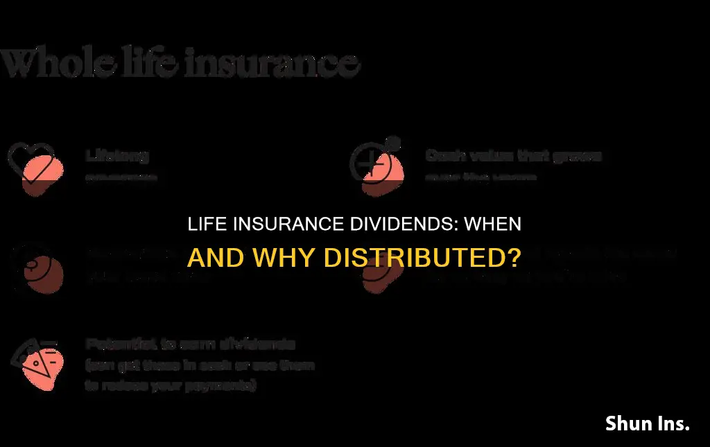 is there a point when life insurance must distribute dividends