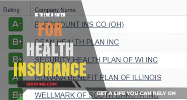 Decoding Health Insurance Ratings: Your Guide to Choosing the Best Plan