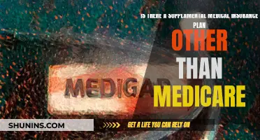 Supplemental Insurance: What Are Your Medicare Alternatives?