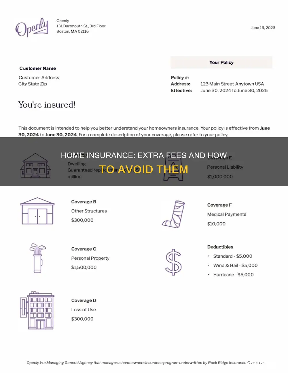 is there a surcharge on homeowners insurance