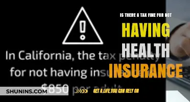 Understanding the Consequences: Health Insurance and Tax Penalties