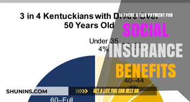 Social Insurance Benefits: Tiered Payments Explained