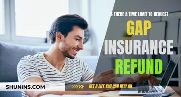 Gap Insurance Refund: Time Limit?