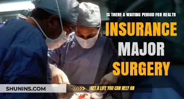 Understanding Health Insurance Waiting Periods for Major Surgery