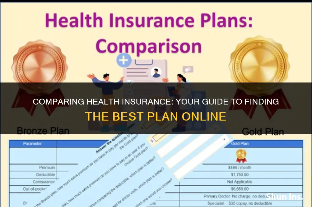 is there a website to compare different health insurance