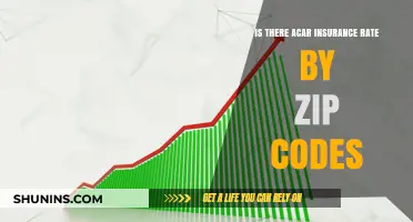 How Car Insurance Rates Vary by Zip Code