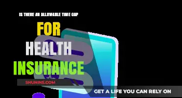 Understanding Allowable Time Gaps in Health Insurance Coverage