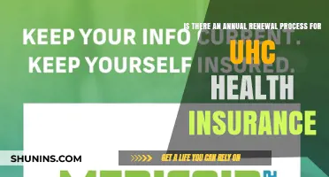 Understanding UHC Health Insurance: Annual Renewal Process Explained
