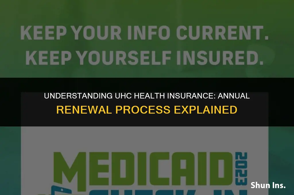 is there an annual renewal process for uhc health insurance