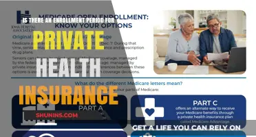 Understanding Private Health Insurance Enrollment Periods: A Guide