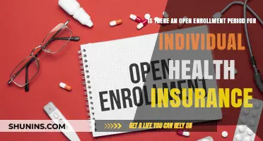 Understanding Open Enrollment for Individual Health Insurance: A Guide