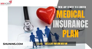 Limited Medical Insurance: Benefits or Bust?