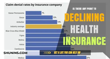 Is Declining Health Insurance Ever a Good Idea?