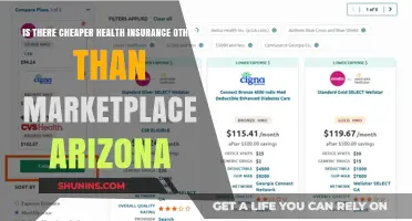 Exploring Affordable Health Insurance Options Beyond Arizona's Marketplace