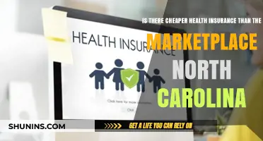 Exploring Affordable Health Insurance Options Beyond North Carolina's Marketplace