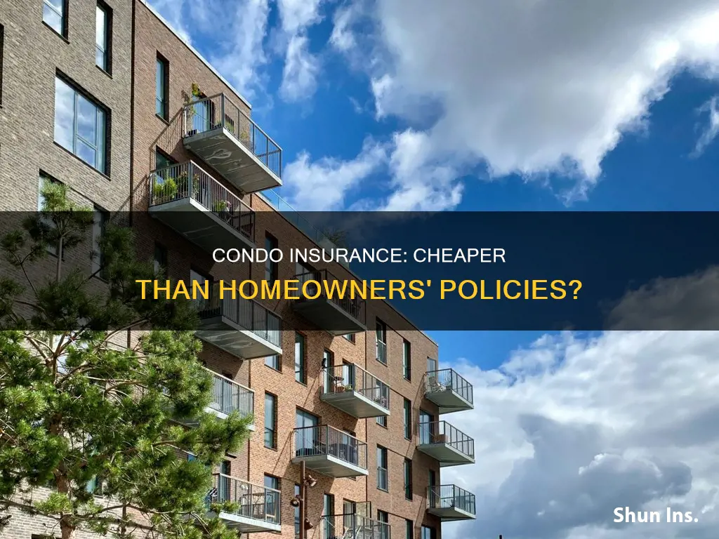 is there condo insurance less than homeowners