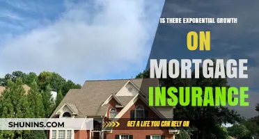 Mortgage Insurance: Exponential Growth or Costly Necessity?