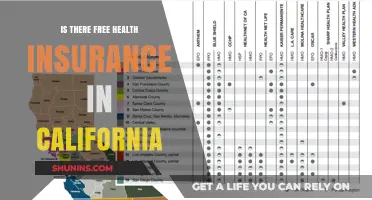 Exploring California's Free Health Insurance Options: A Comprehensive Guide
