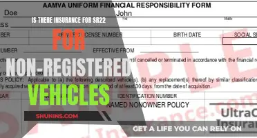 Unregistered Vehicles: SR22 Insurance Options