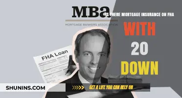Mortgage Insurance: FHA Loans and Their Insurance Requirements
