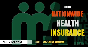Exploring the Landscape of Nationwide Health Insurance: A Comprehensive Guide