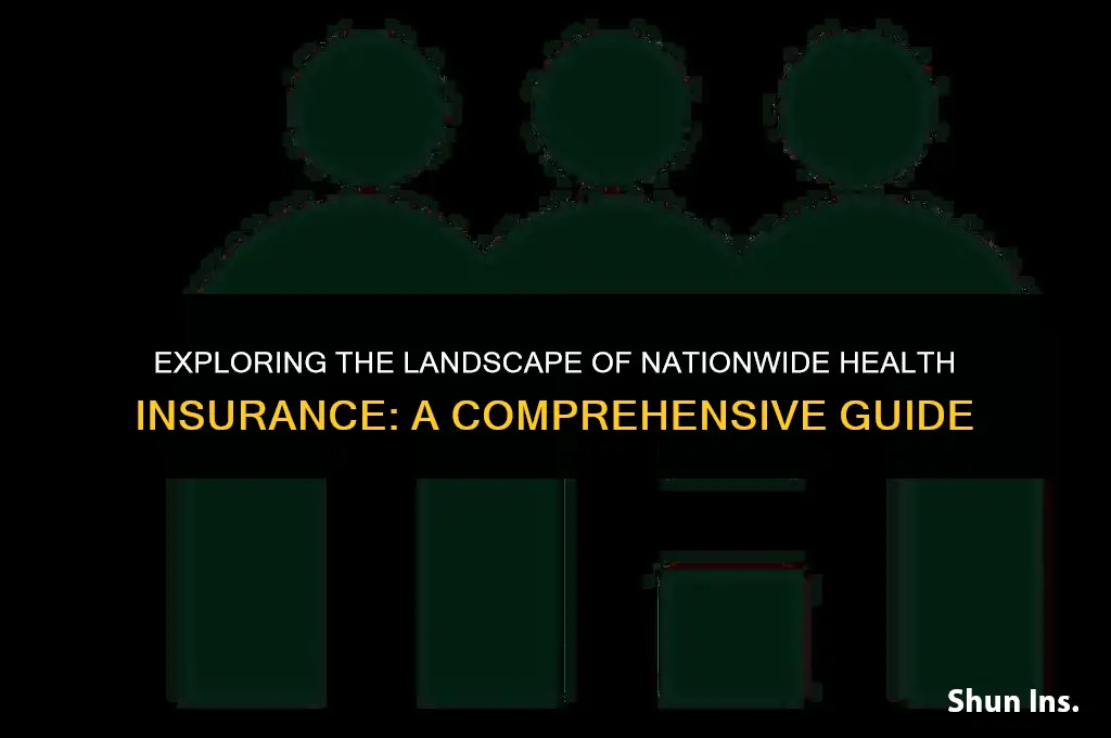 is there nationwide health insurance