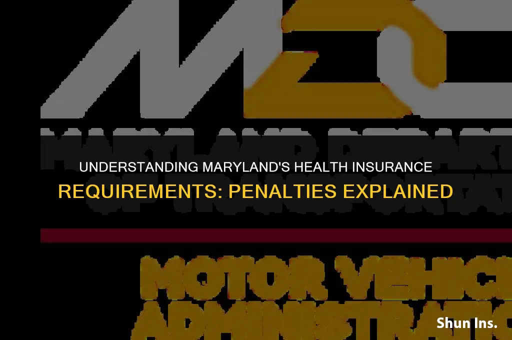 is there penalty for no health insurance in md