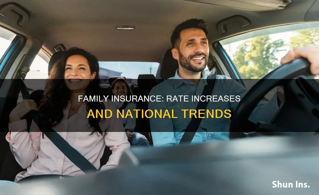 is there rate increases with national family insurance