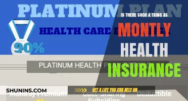 Exploring Monthly Health Insurance: Facts, Myths, and Options