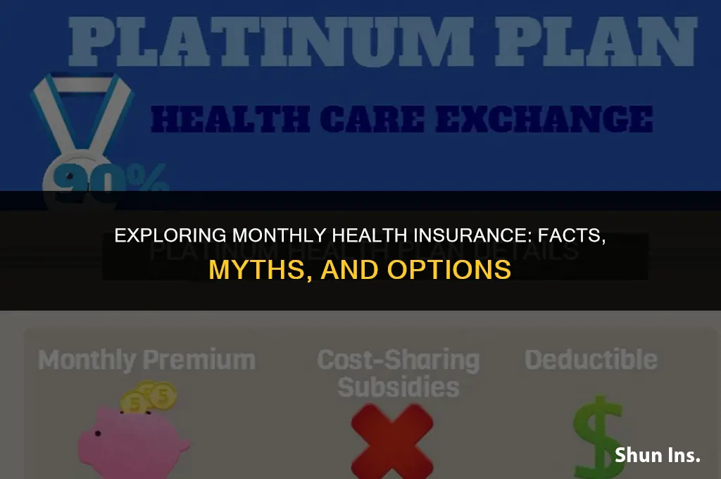 is there such a thing as montly health insurance