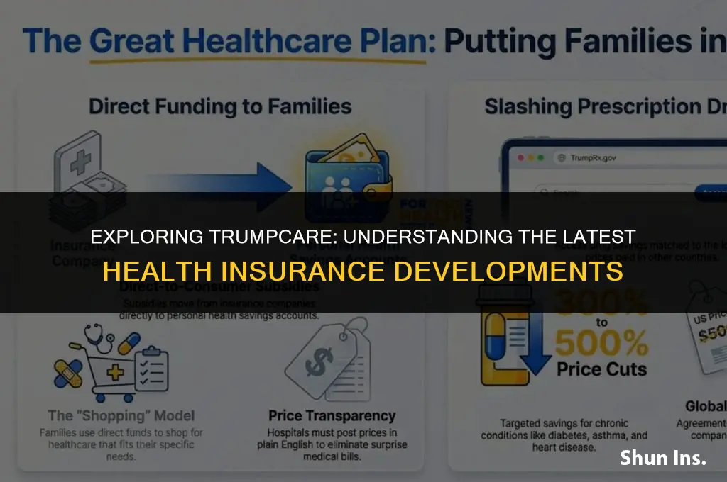 is there trumpcare health insurance