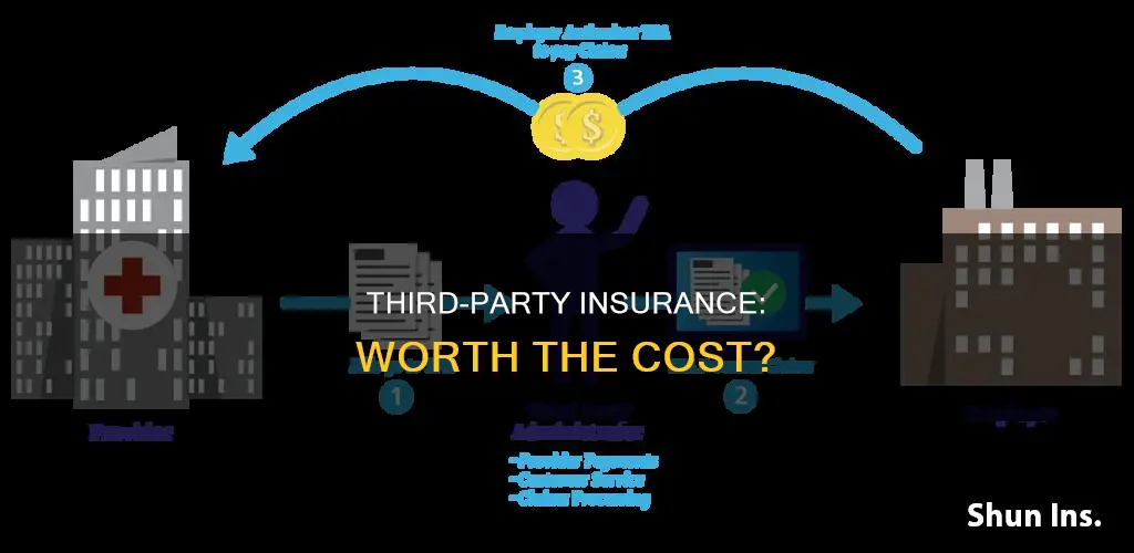 is third party insurance worth it