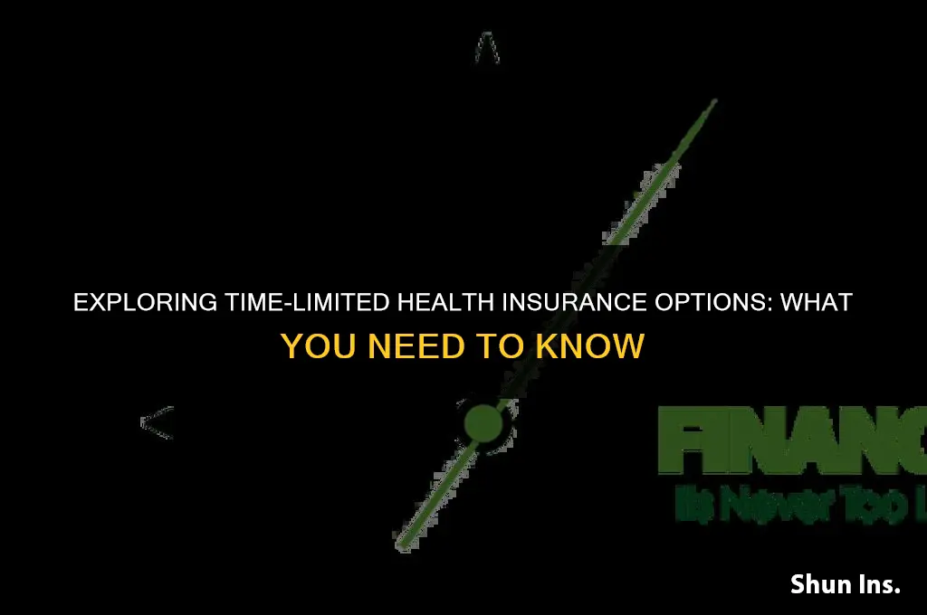 is time limited health insurance available
