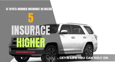 4Runner vs. CX-5: Who Pays More for Insurance?