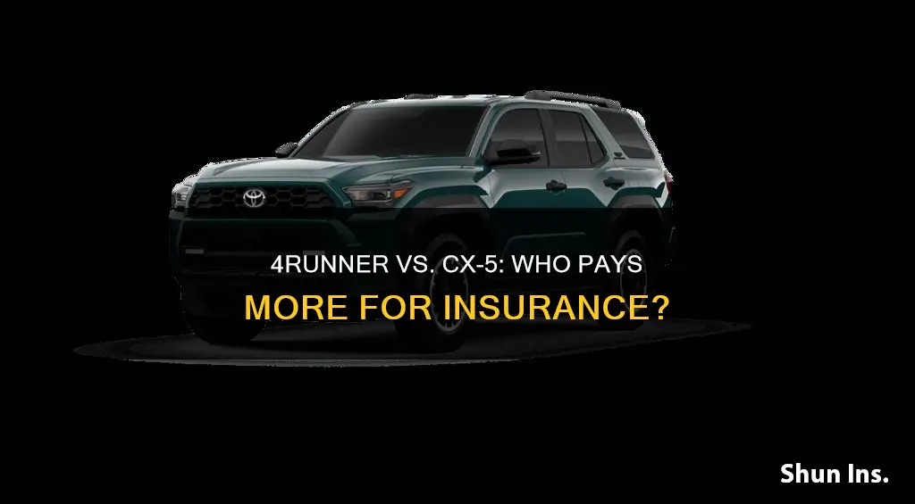 is toyota 4runner insurance or mazda cx 5 insurace higher