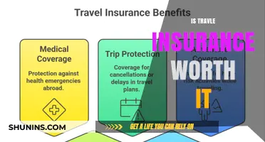 Travel Insurance: Is It a Necessary Evil?