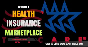 Understanding Tricare: Is It a Health Insurance Marketplace?