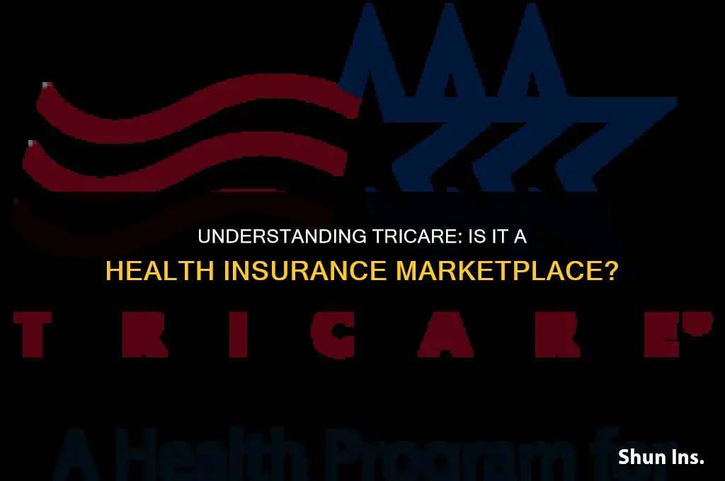 is tricare a health insurance marketplace