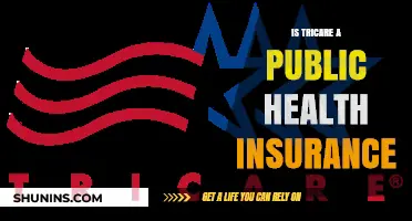 Understanding Tricare: Is It a Public Health Insurance Option?