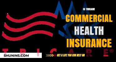 Understanding Tricare: Is It Commercial Health Insurance?