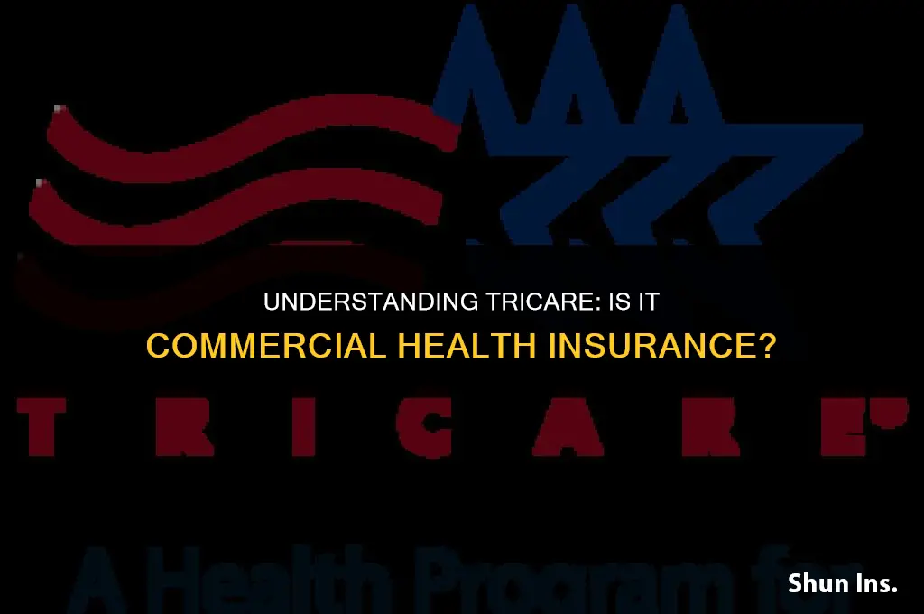 is tricare commercial health insurance