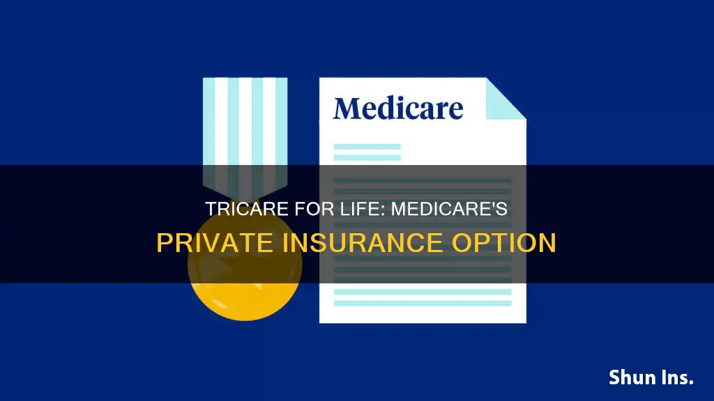 is tricare for life medicare a commercial or private insurance