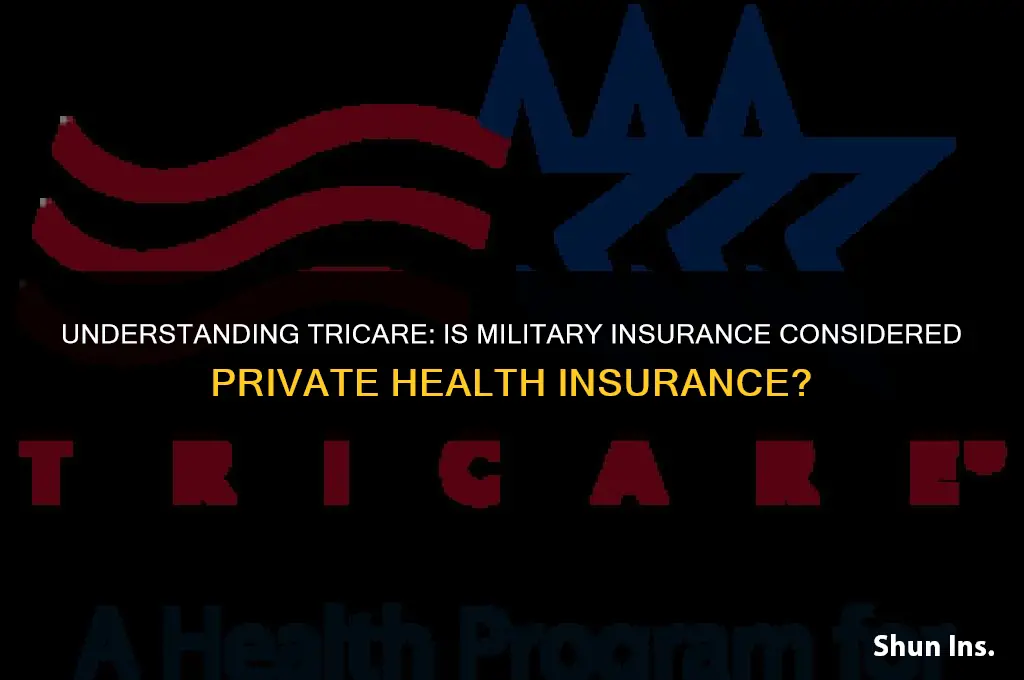 is tricare military insurance consider private health insurance