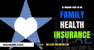 Understanding Tricare: Is It Part of US Family Health Insurance?