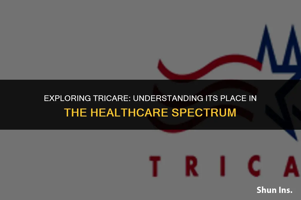 is tricare socialist health insurance